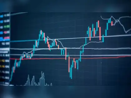 Nifty Sustains Uptrend with Key Supports Intact
