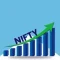 Nifty and Bank Nifty Poised for Breakout Continuation: Bullish Momentum Builds Up