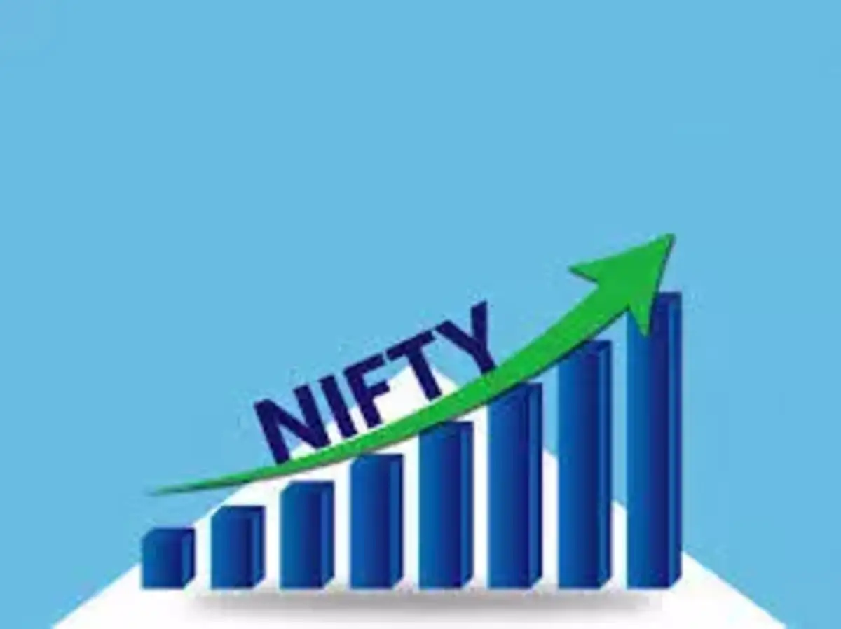Nifty & Bank Nifty Poised For Breakout | Bullish Momentum Builds Up