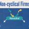 Top 20 Non-Cyclical Stocks to Buy in India 2025: Our Practical Take on Stable Performers