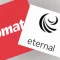 Eternal Share Price Slips as Q2 Numbers Stir Mixed Market Sentiment