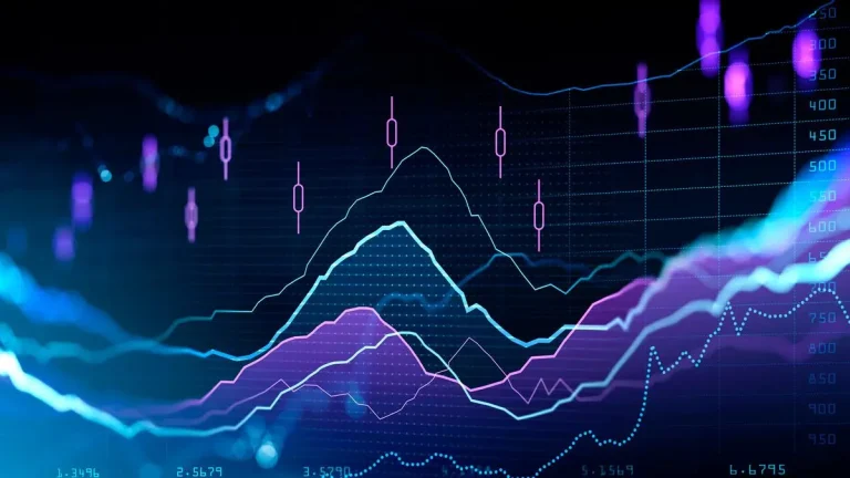 India’s Stock Market Struggles in 2025: Why Nifty’s 5% YTD Gain Makes It the Weakest Major Market