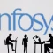 Infosys Buyback 2025: Share Tendering Surges as Subscription Shoots Past Offer Size