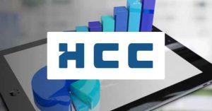 HCC Share News: Hindustan Construction Company Approves ₹1,000 Crore Rights Issue for 2025