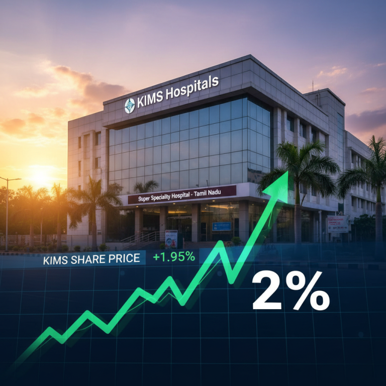 KIMS Share Price Rises Nearly 2% as Company Announces Super Specialty Hospital in Tamil Nadu