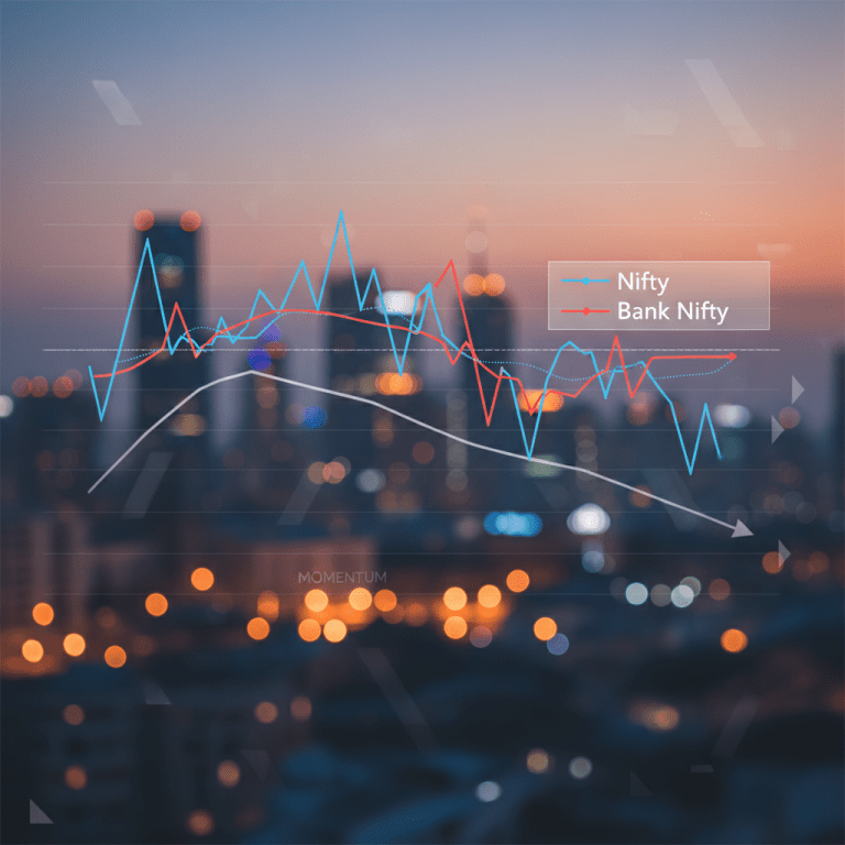 Nifty and Bank Nifty Consolidate Near Elevated Levels as Momentum Takes a Breather
