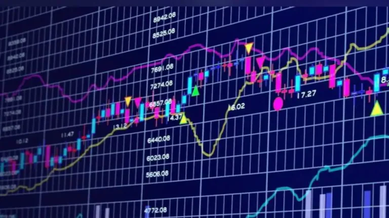 Share India Share Price Update: Board Meeting Scheduled for Q3 Results and Third Interim Dividend