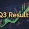 Q3 Result 2026: Over 400 Companies, Including HUL, HAL, ONGC, Indian Hotels, to Announce Q3 Result Today | Stock Market Today