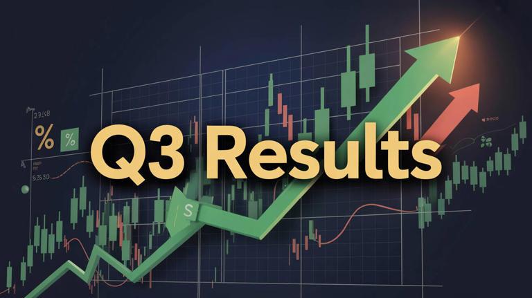 Q3 Result 2026: Over 400 Companies, Including HUL, HAL, ONGC, Indian Hotels, to Announce Q3 Result Today | Stock Market Today