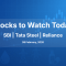 Stocks to watch today on February 09 amid Q3 earnings, corporate deals and policy updates.