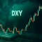 The Dollar Regime Shift: What the Long-Term DXY Chart Reveals