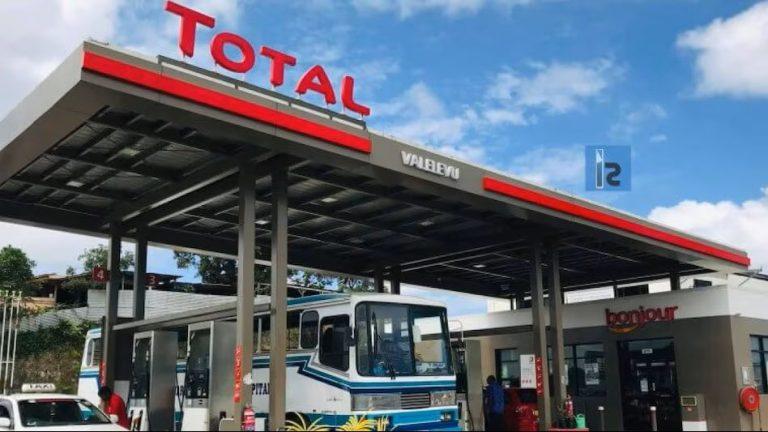 Adani Total Gas Share Price Falls Sharply: What’s Driving the Drop in Stock Market Today?