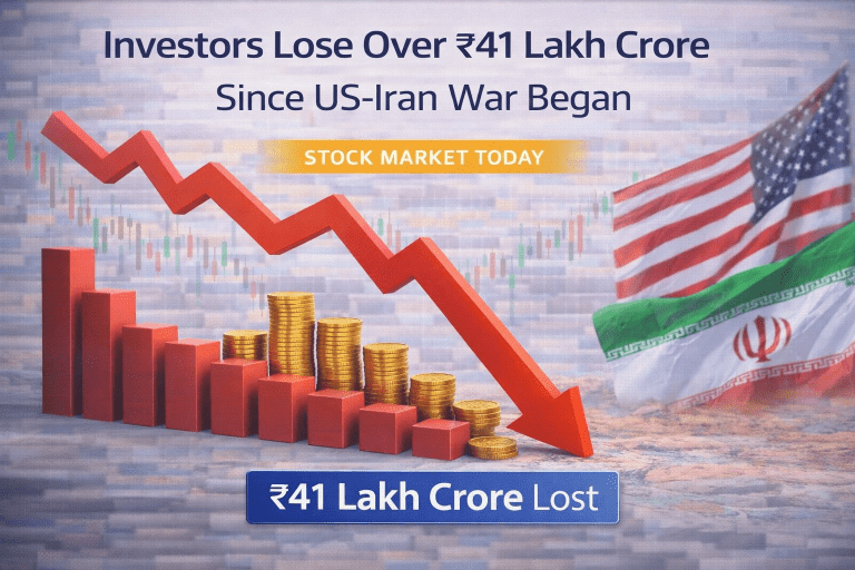 Investors Lose Over ₹41 Lakh Crore Since US-Iran War Began; Markets Under Pressure | Stock Market Today
