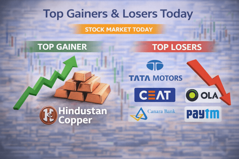 Top Gainers & Losers: Hindustan Copper Gains, Auto and Financial Stocks Under Pressure | Stock Market Today