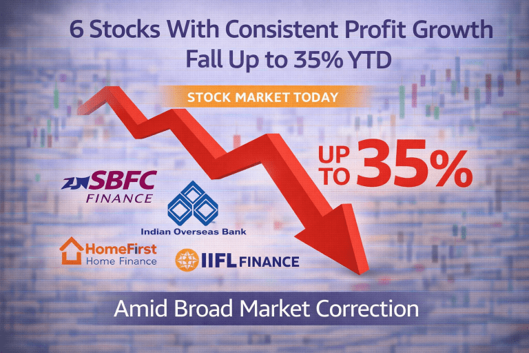 6 Stocks With Consistent Profit Growth Fall Up to 35% YTD Amid Market Correction | Stock Market Today