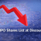 IPO Share Listing