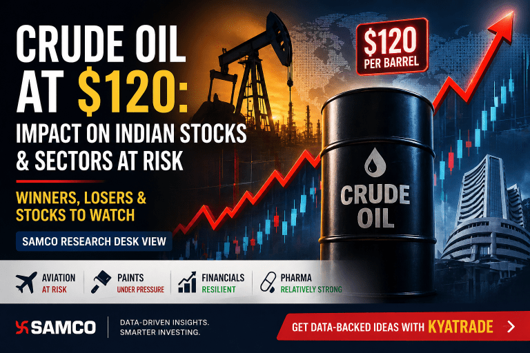 Crude Oil at $120: Impact on Indian Stocks, Sectors at Risk & What Data Signals | Samco Research Desk