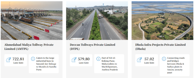 Citius Transnet Investment Trust IPO Date, Price, Review, Details