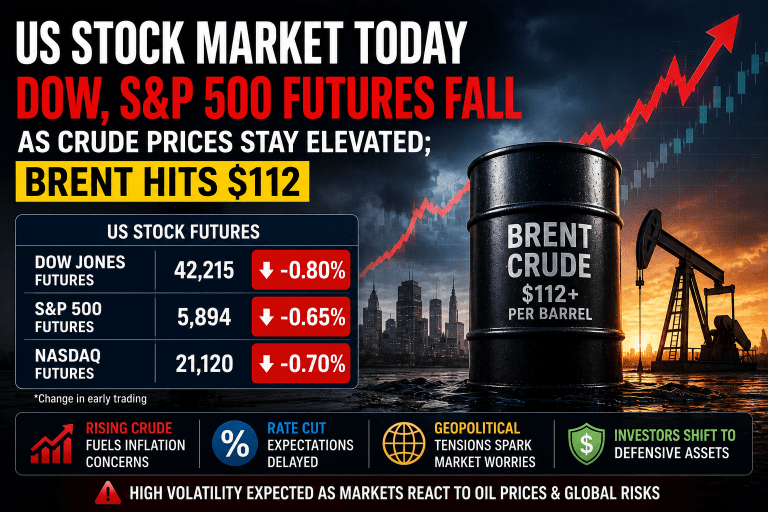 US Stock Market Today: Dow, S&P 500 Futures Fall as Crude Oil Prices Stay Elevated; Brent Crude Crosses $112