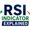 RSI Indicator