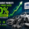 JBM stock price surge after Q4 results