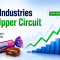 Parle Industries hits upper circuit with sharp stock market rally