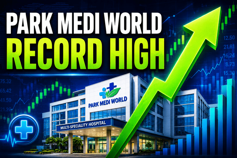 Park Medi World Hits Record High After Acquisition Update: What’s Driving the Healthcare Stock’s Rally?