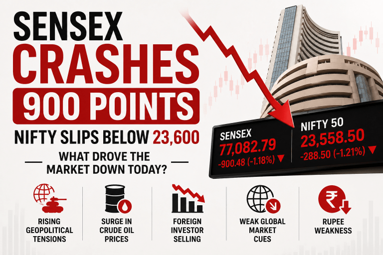 Sensex Crashes 900 Points, Nifty Slips Below 23,600: What Triggered the Stock Market Fall Today?