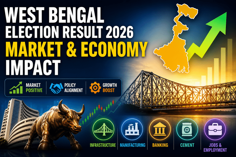 West Bengal Election Result 2026: Impact on Stock Market, Economy & Key Sectors