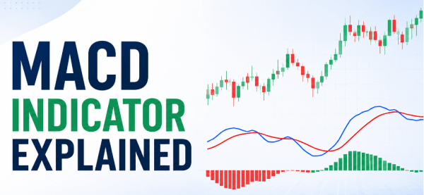 MACD Indicator Explained: Complete Guide For Beginners