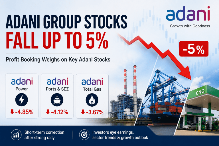 Adani Group Stocks Slide Up to 5%: Understanding the Latest Correction in Adani Power, Adani Ports, and Adani Total Gas