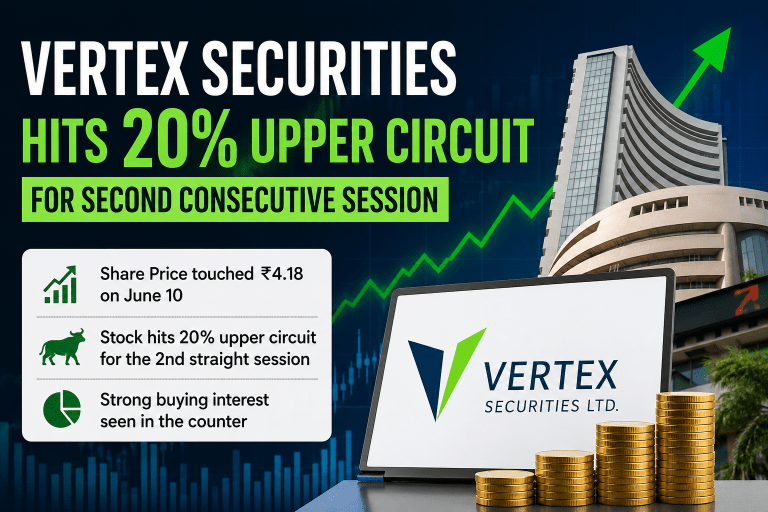Vertex Securities Share Price Hits 20% Upper Circuit for Second Straight Session; Stock Under ₹10 Remains in Focus