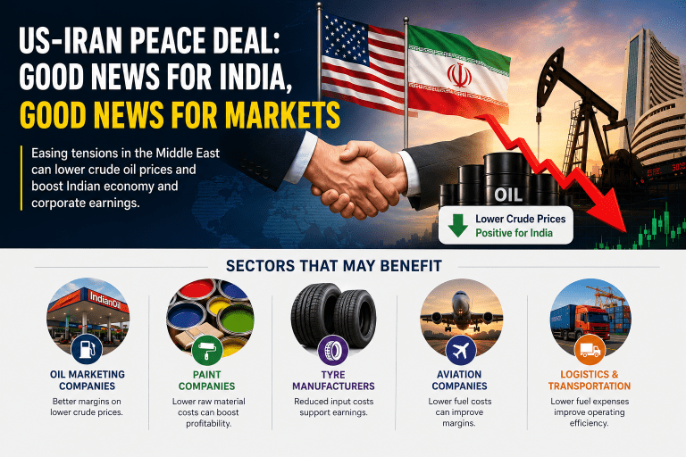 US-Iran Peace Deal: These Indian Stocks Could Gain as Middle East Tensions Ease