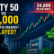 Nifty 50: Breakout delay analysis