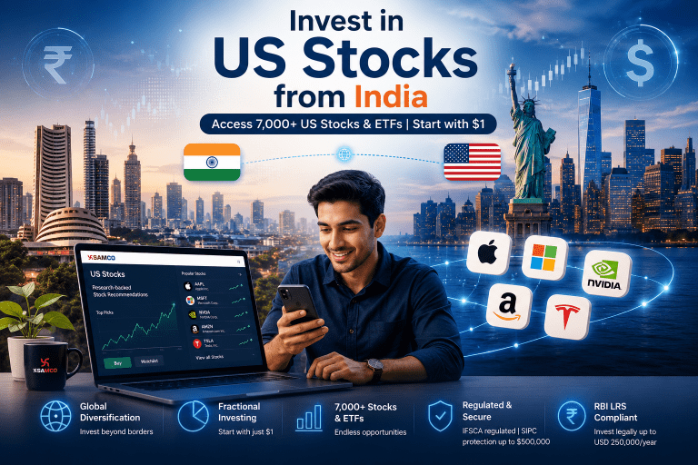 US Stocks Investment from India: The Complete 2026 Guide Invest in US stocks from India