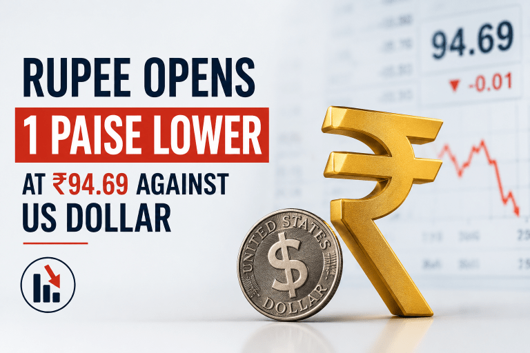 Rupee Opens Lower Against US Dollar: What It Means for Indian Investors, Markets and the Economy