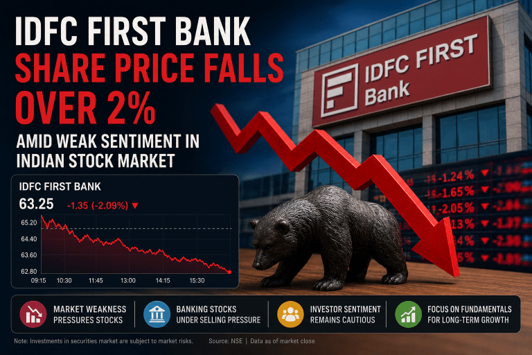 IDFC FIRST Bank Share Price Falls Amid Weak Market Sentiment: Key Factors Investors Should Watch