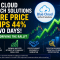 Blue Cloud stock price surge infographic