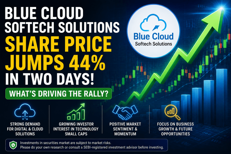 Blue Cloud Softech Solutions Share Price Surges: What Is Driving the Recent Rally?