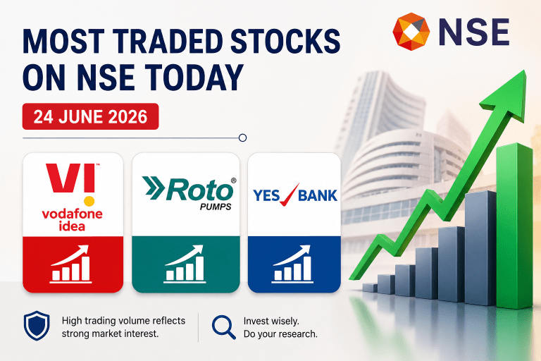 Most Traded NSE Stocks Today (24 June 2026): Why Vodafone Idea, Roto Pumps and YES Bank Are in Focus