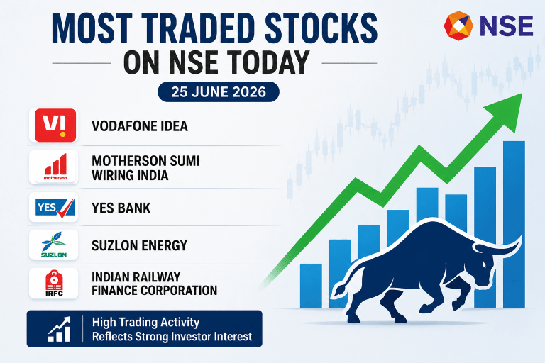 Most Traded Stocks on NSE Today: Vodafone Idea, YES Bank, Motherson Sumi Wiring Among Active Counters