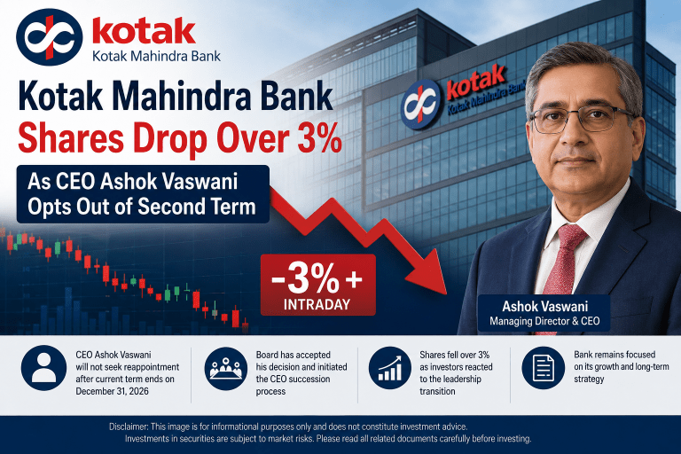 Kotak Mahindra Bank Shares Decline After CEO Ashok Vaswani Decides Against Second Term