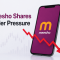 Meesho shares under pressure