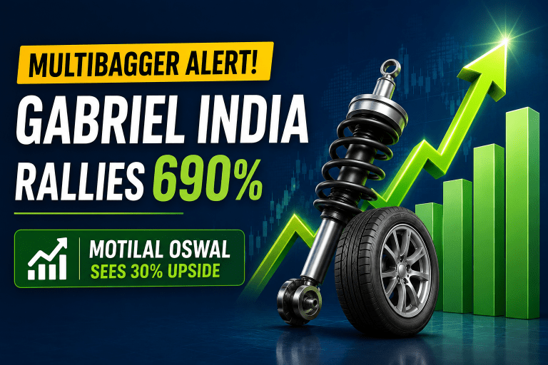 Gabriel India Shares Rally 690% in 5 Years; Motilal Oswal Sees 30% Upside Potential