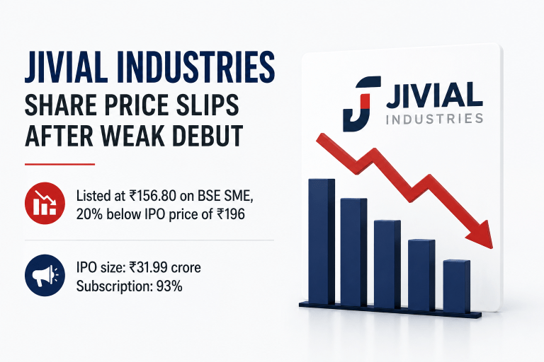 Jivial Industries Share Price Falls After Weak Stock Market Debut: What Investors Should Know