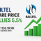 Railtel share price rallies 5.5%