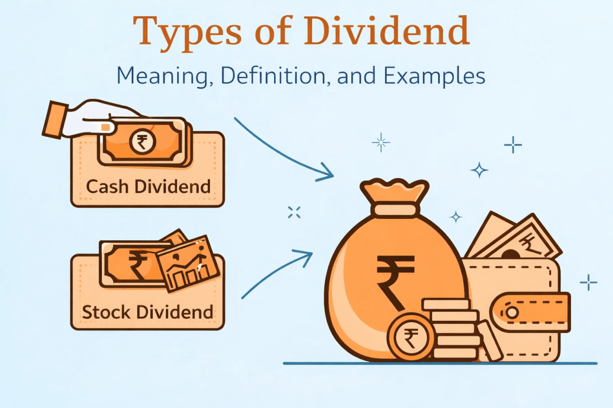 Types of Dividend – Meaning, Definition, and Examples