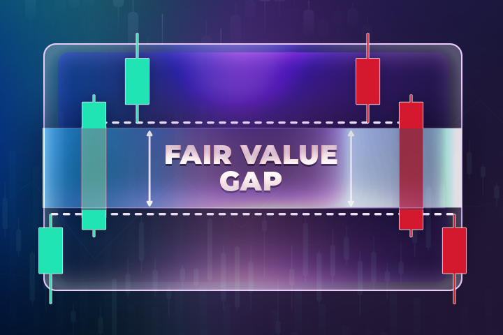What is Gap Trading & How to Trade Gaps Using the Right Strategies?