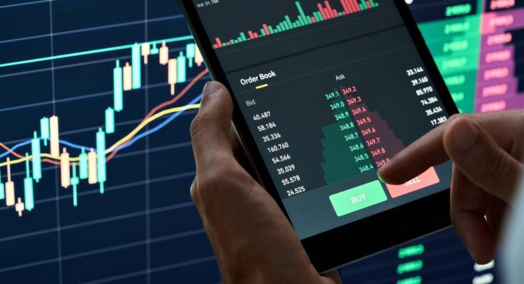 Best Stocks to Buy in India