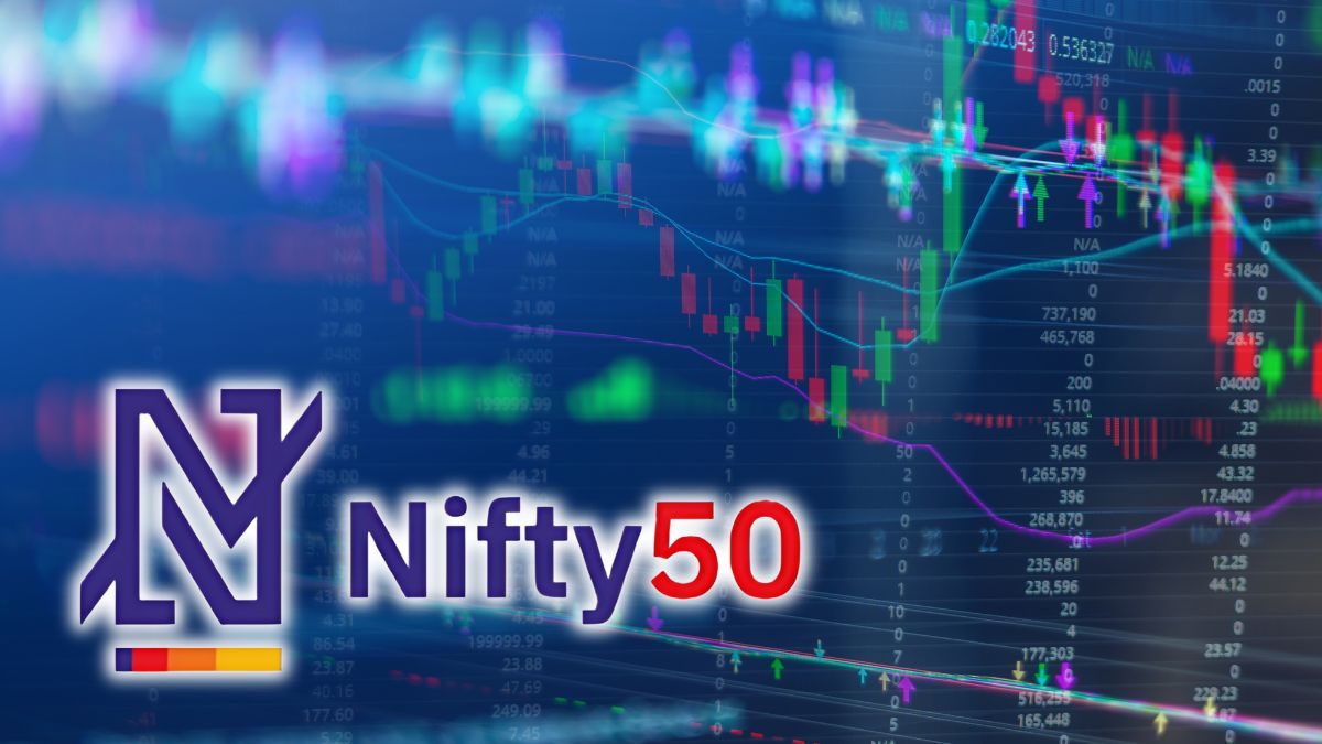 Nifty Double Top Pattern Signals Bearish Momentum: Technical Analysis and Trading Strategy